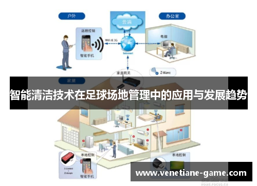 智能清洁技术在足球场地管理中的应用与发展趋势
