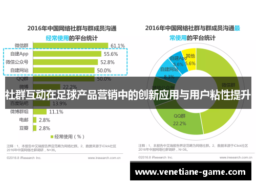 社群互动在足球产品营销中的创新应用与用户粘性提升