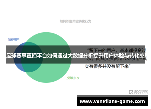 足球赛事直播平台如何通过大数据分析提升用户体验与转化率