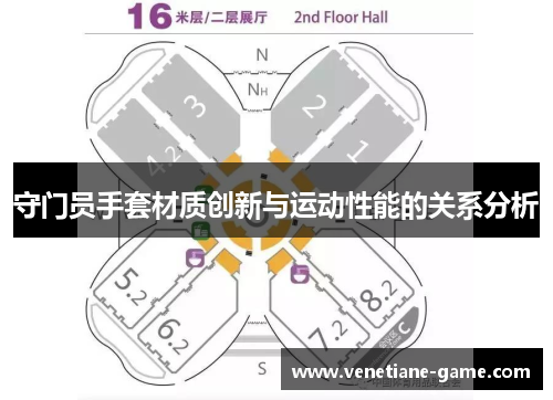 守门员手套材质创新与运动性能的关系分析